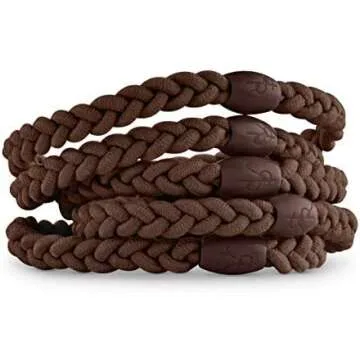 Week of 4/16/21 Top Finds