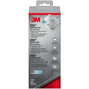 My Gears & Interests