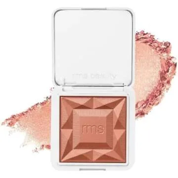 Killer kit - Lips and Cheeks