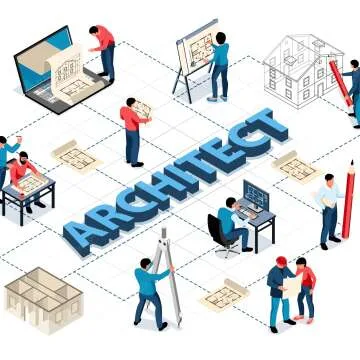 Blueprints of Appreciation: Gifts for Architects 🏛️🎁