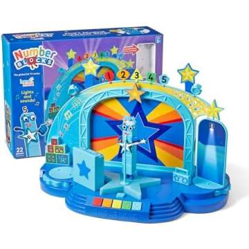 Numberblocks Toys