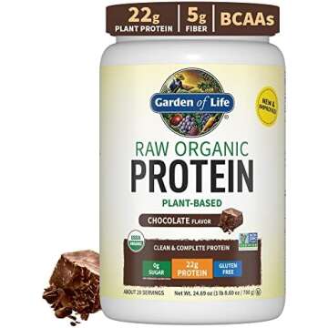 Supplements | Health & Wellness