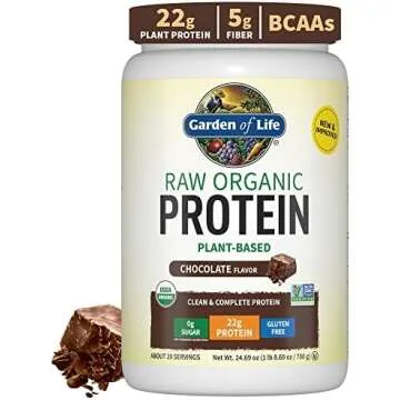 Supplements | Health & Wellness