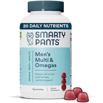 The Adhd Parent essentials list