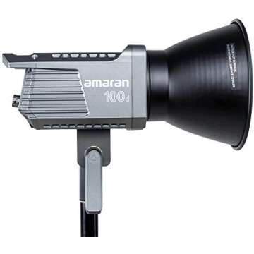 Gear I use to film my YouTube videos