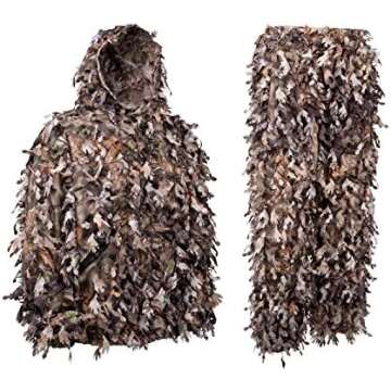 Prepper Security Gear