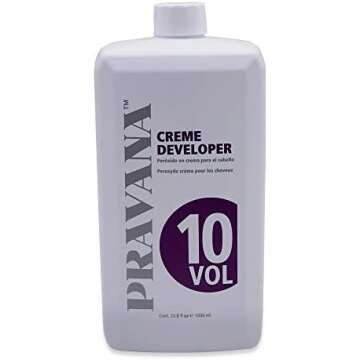 Fantasy color hair, at home