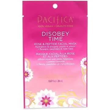 Clean Beauty On A Budget