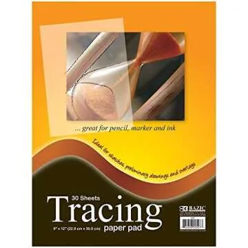 Brush Lettering Class Supplies