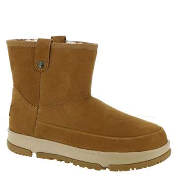 Uggs up to 60% for the Family