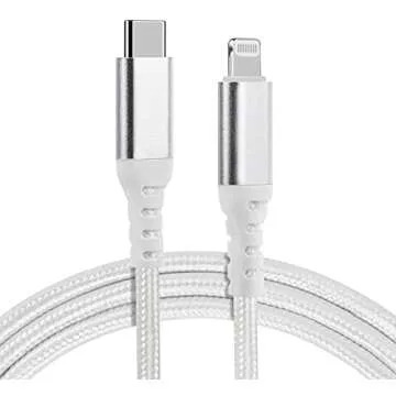 Photography Essentials