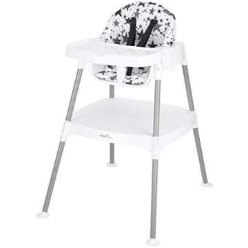 Baby, pregnancy /postpartum must haves!