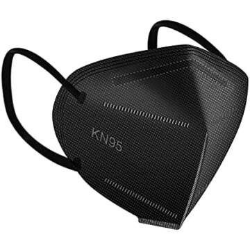 Face Mask, Googles, Hand Sanitizer and Medical Supplies