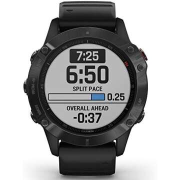 My Favorite Photographer Gear