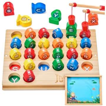 Student Educational Products