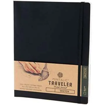 Favorite Sketchbooks and Paper for Illustration