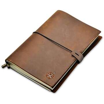 fav writing products :)