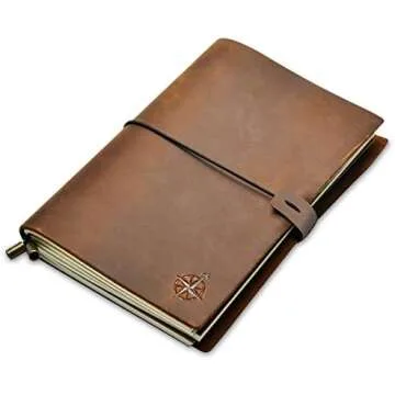 fav writing products :)