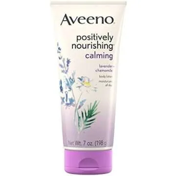 Treat Yourself on a Budget Essentials List