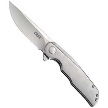 Knives and Multitool I use most