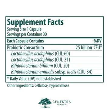 Fresh Finds Wellness Hub