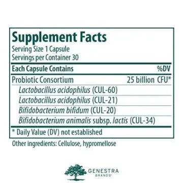 Fresh Finds Wellness Hub