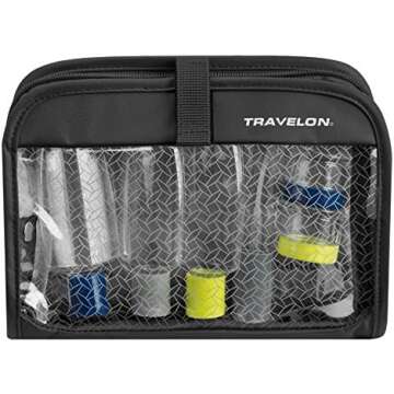 Best Travel Toiletry Bags
