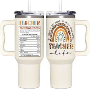 Teacher Appreciation Ideas