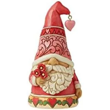 Jim Shore Gnomes