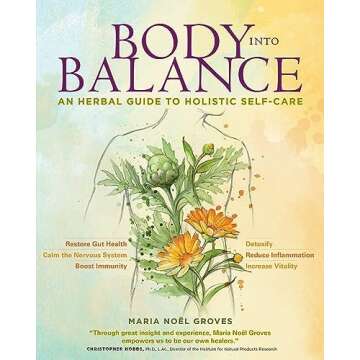 Herbalism Books