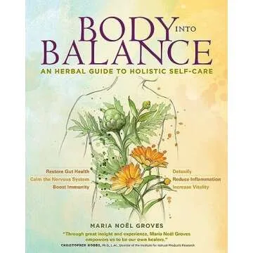 Herbalism Books