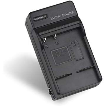 Content creating must-haves!