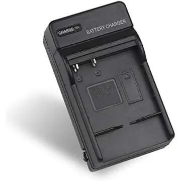 Content creating must-haves!