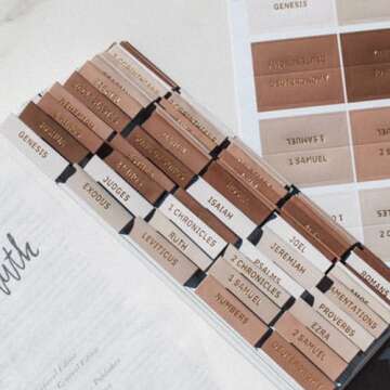 Morning Routine Products