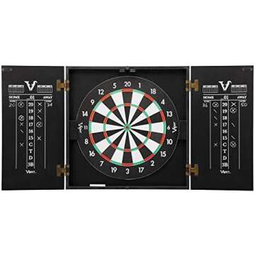 gift ideas for boyfriend/husband