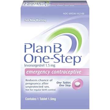 My Everyday Essentials