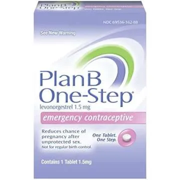 My Everyday Essentials