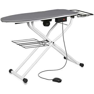 Intermediate and Advanced Sewer