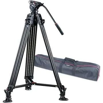 Filmmaking Essentials