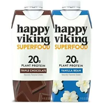 Ready to Drink Protein Drinks