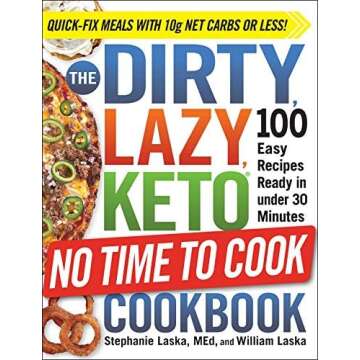 Keto Recipe Books