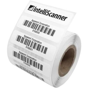 Reseller Tools: Essential Gear for Boosting Your Online Business