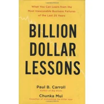 Short-selling Read List