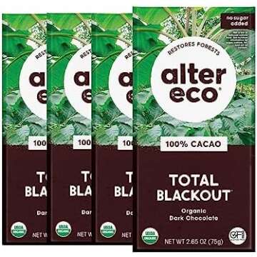 Chocolate, always dark!