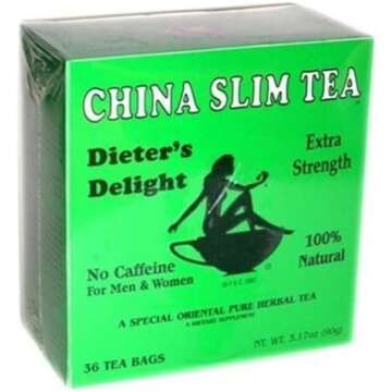 Feb 2023 Current Favorites