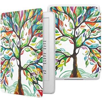 Technology Must Haves