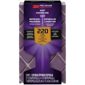 Home Improvement and Tools