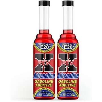 Cleaners & Fuel Additives