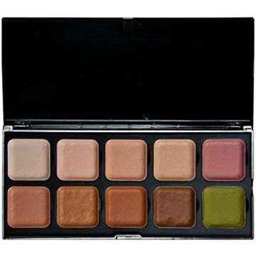 Products Used on Youtube Videos