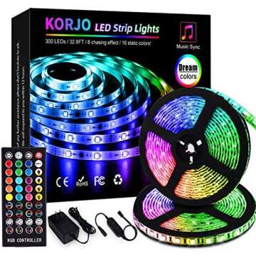 Statue Customization